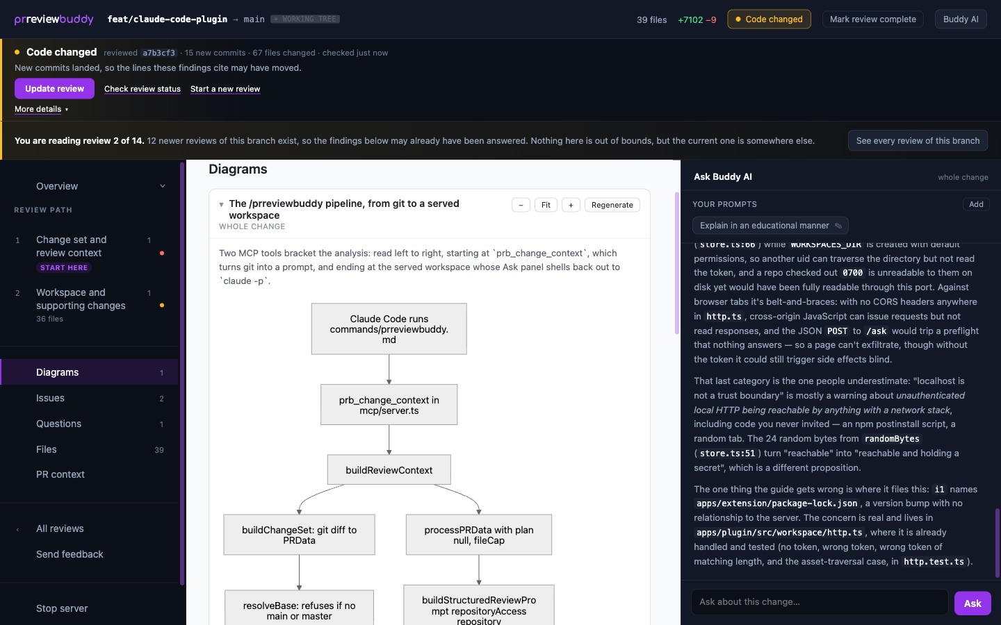 A generated Mermaid flowchart of the change, titled "The prreviewbuddy pipeline, from git to a served workspace", with nodes naming real functions and files