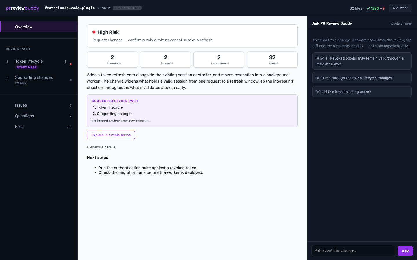 The PR Review Buddy review workspace: overall risk, counts for themes, issues, questions and files, a summary of the change, and a suggested review path down the left